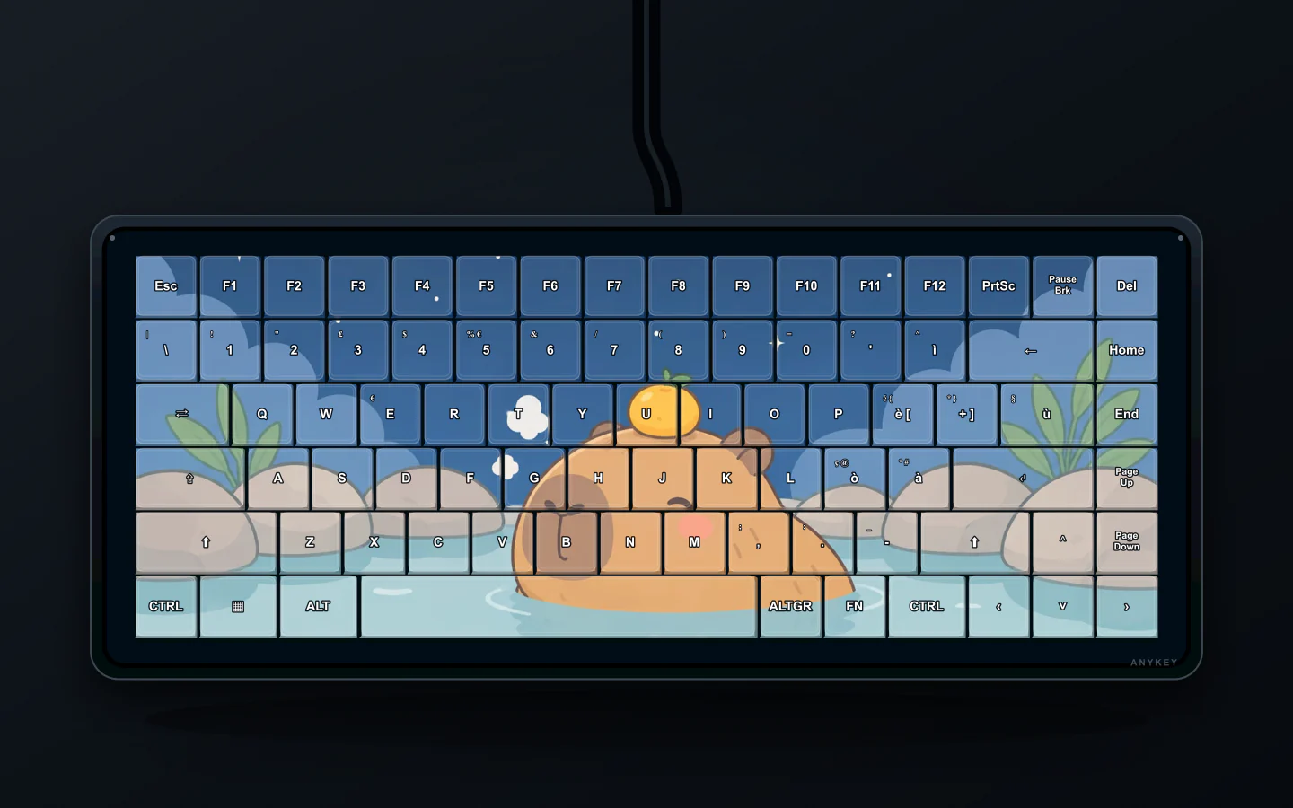 Anteprima del tema Capybara Onsen