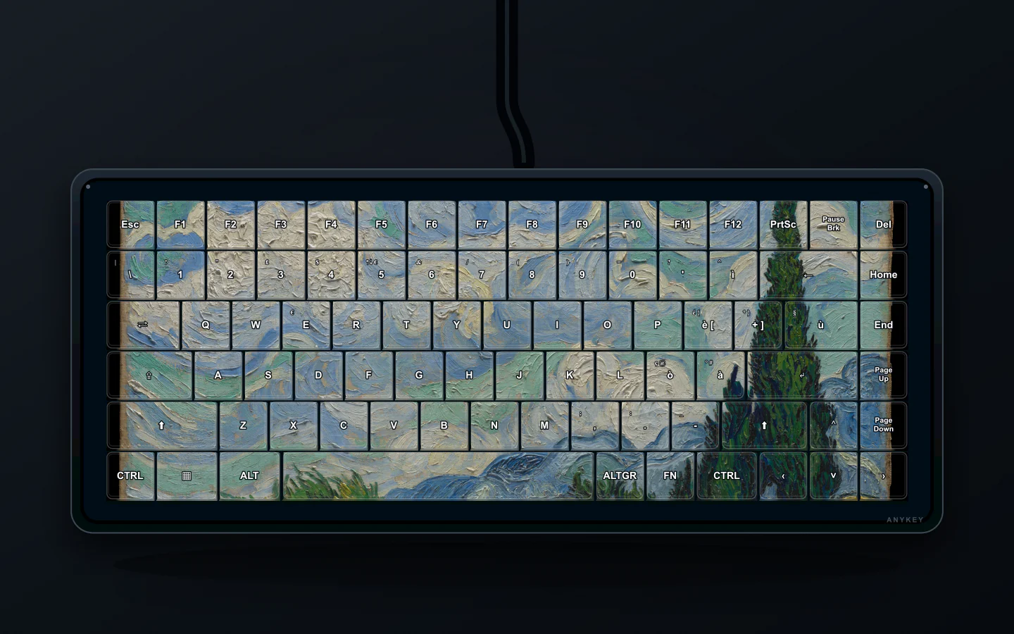 Anteprima del tema Campo di Cipressi